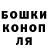 Бошки Шишки Bruce Banner Ramon Anaya